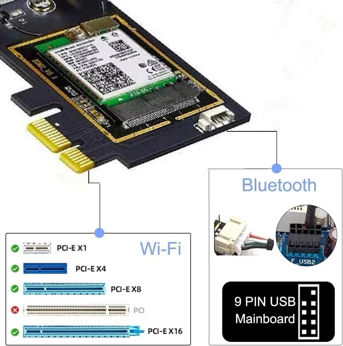 AX5400 PCIe WiFi Card - Tri Band Wireless