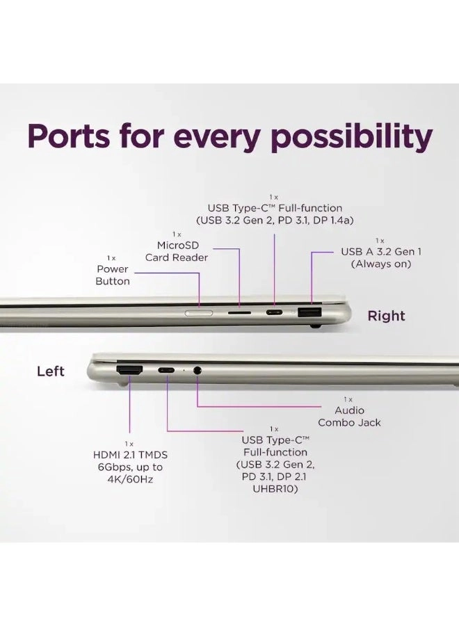 Yoga 7 14AKP10 - 14'' Ryzen AI 7 350 16GB DDR5 512GB SSD