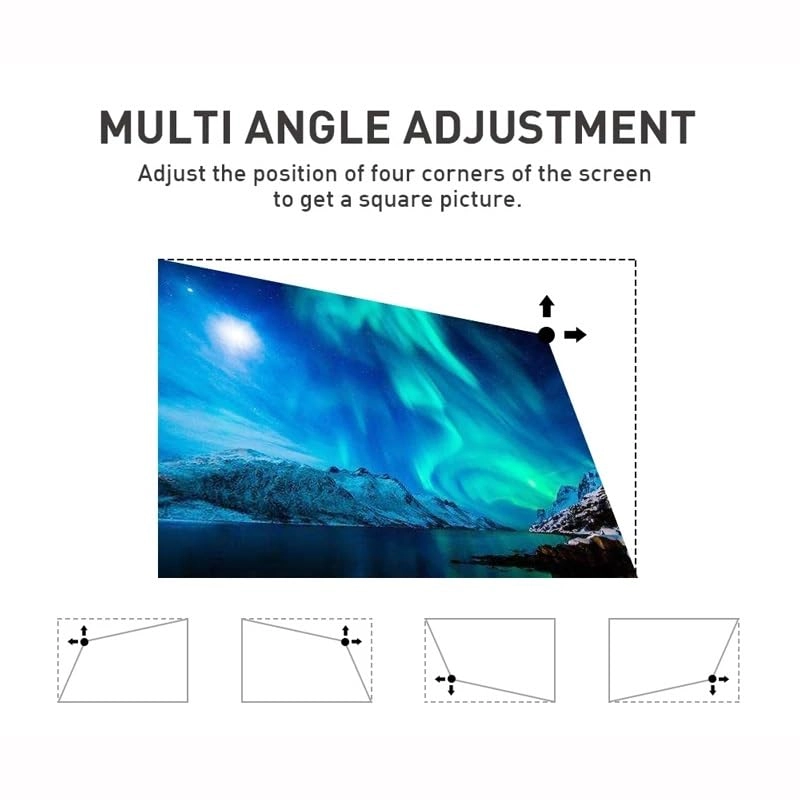 Mini Projector B0CSRF22BY 150 lumens