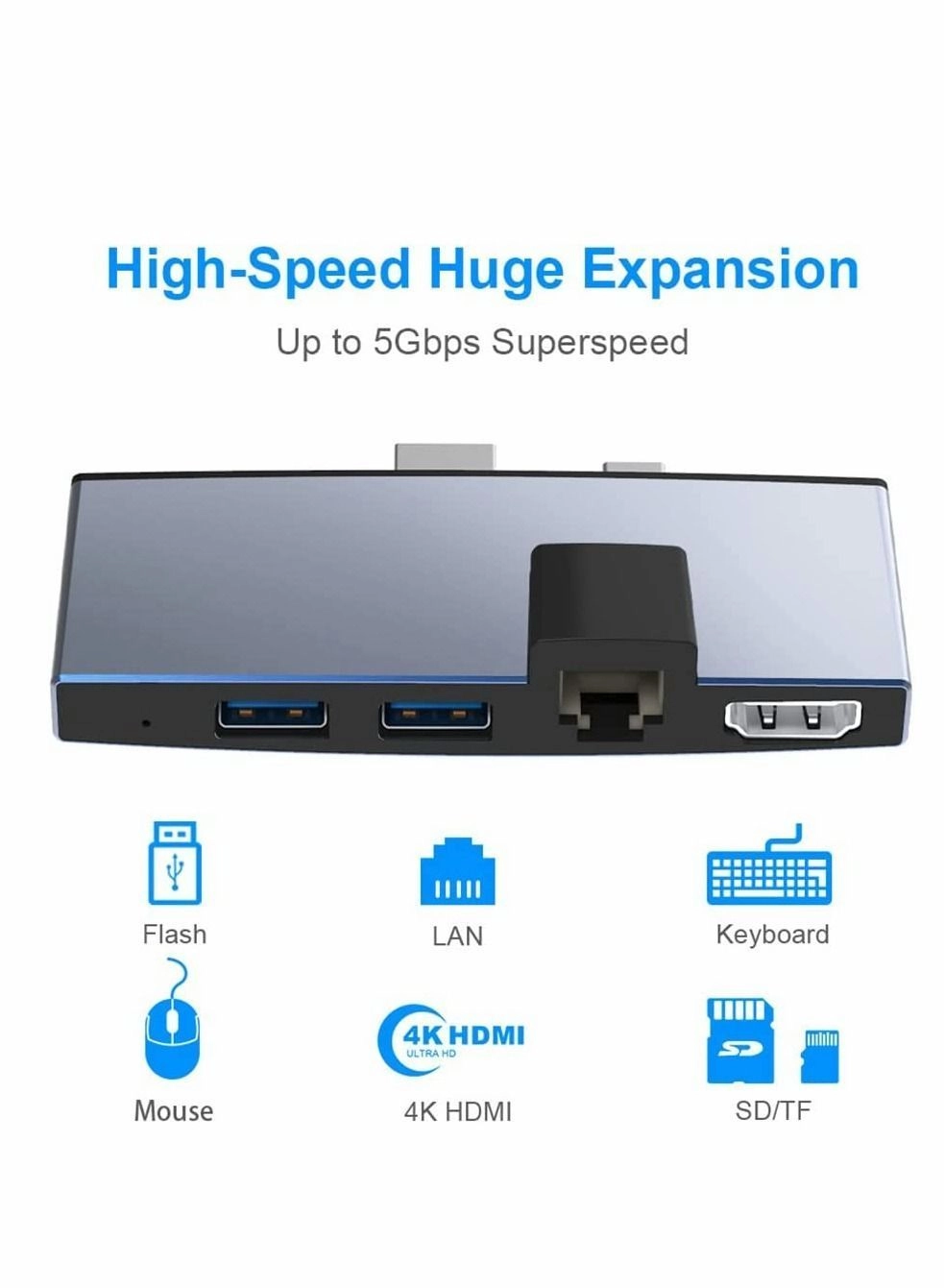 Hub for Surface Pro Docking Station - USB 3.0x2 4K HDMI TF/SD Memory Card Reader