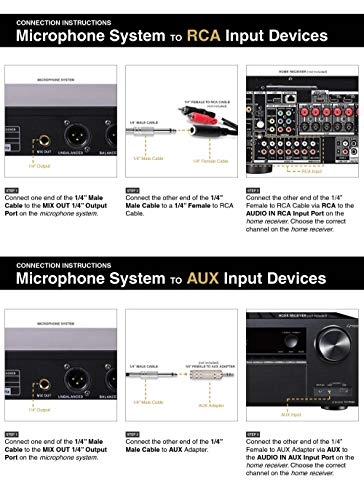 SWM10-U2HH - 2 Handheld Mics UHF