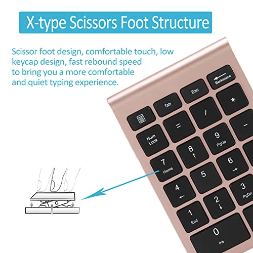 CMB5FHRY0V-13 - 22 Key 2.4G Wireless