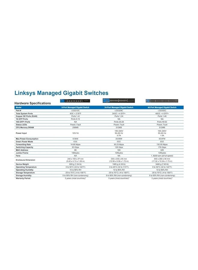 LGS328MPC-EU 24-Ports