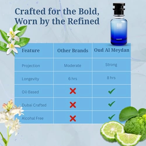 Euu Dii Eau de Parfum 80 ml