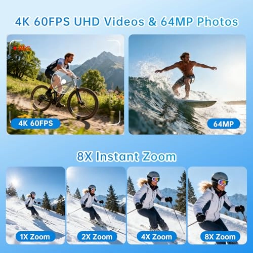 860A - 4K 60FPS Bundle