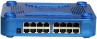 Zonet ZFS3216P - 16-ports