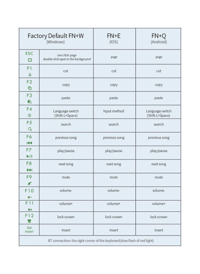 Mofii Honey - Wireless