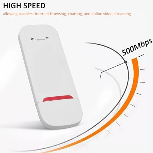 500Mbps LTE 4G USB Modem