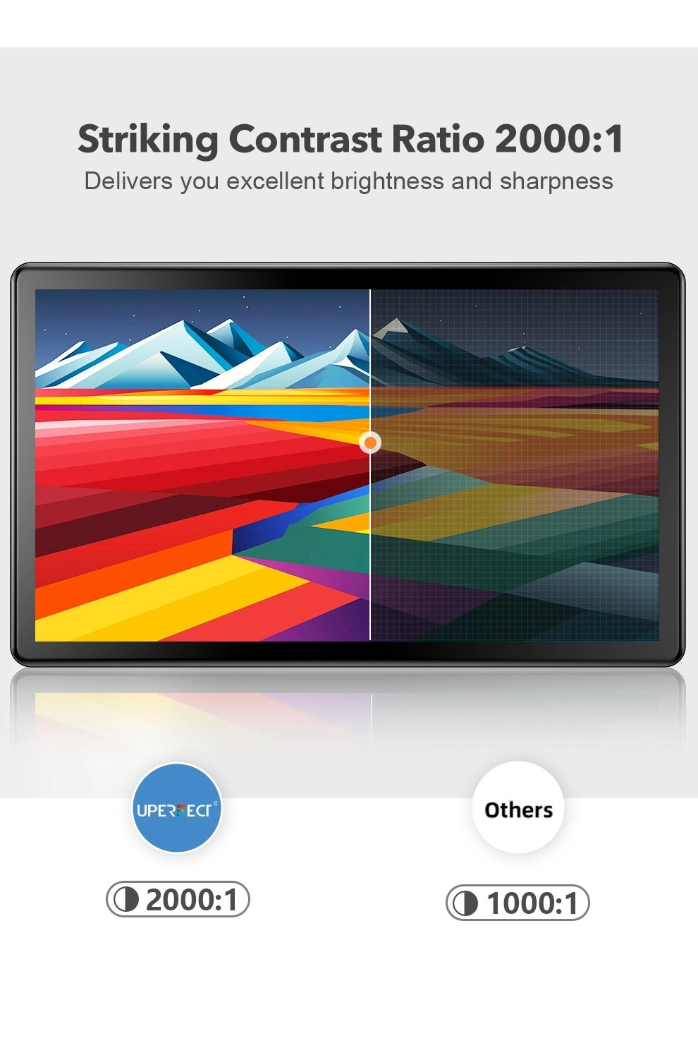 E06W - Full HD 15.6 inch