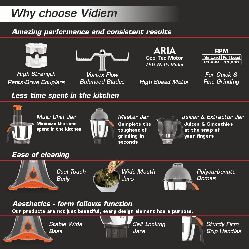 EVO ADC 612 A - 2 Litre 750 Watt