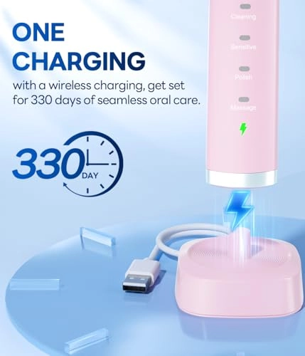 Y02 - 8 Brush Heads 60 Days 5 Modes