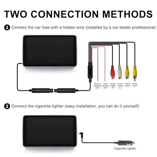 Car Headrest Monitor - 10.1-inch