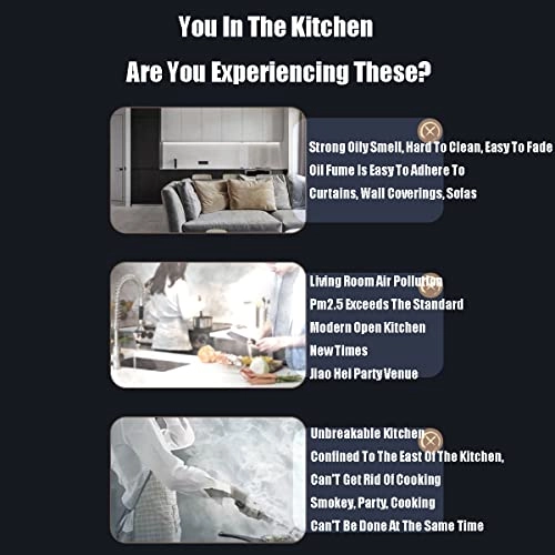 Mini Desktop Cooker Hood - 2 Cubic Meters Per Minute