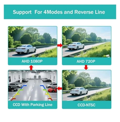 Intelligent Dynamic Trajectory Car Rear View Camera - Night Vision Wire 4K AHD 1080P