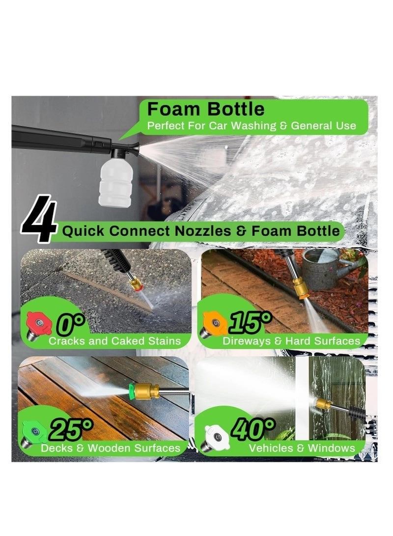 Electric Pressure Washer