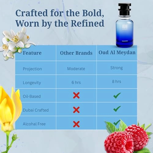 Impression of Goaldeaa - 100 ML