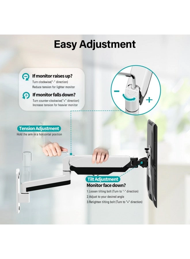 Dual Monitor Wall Mount - 2 Monitors 13 to 32 Inch VESA 75x75/100x100