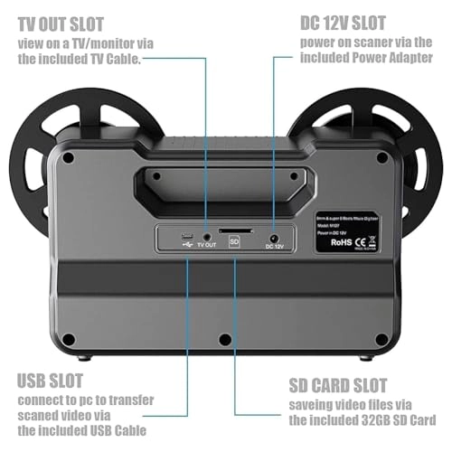 Old School Film Scanner - 1440x1080 8mm Super8