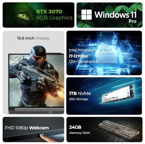 Legion 5 15IAH7H - 15.6'' Core i7-12700H 24GB DDR5 1TB SSD Bundle