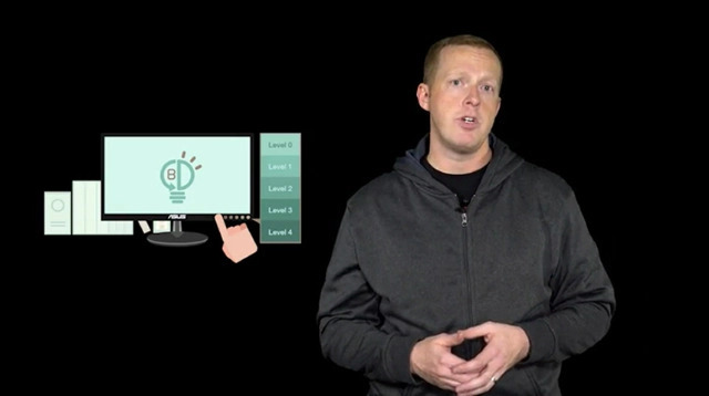 VA27DQSB - 27 inch 1920 x 1080