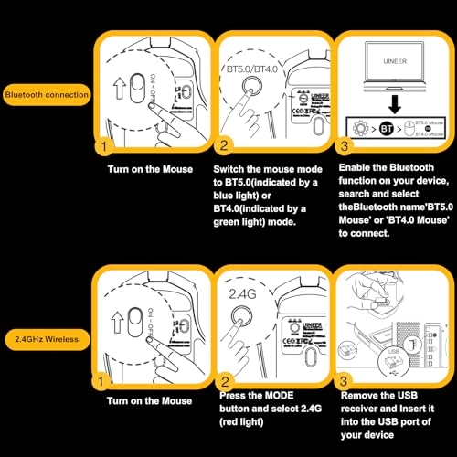 Bluetooth Mouse - Wireless