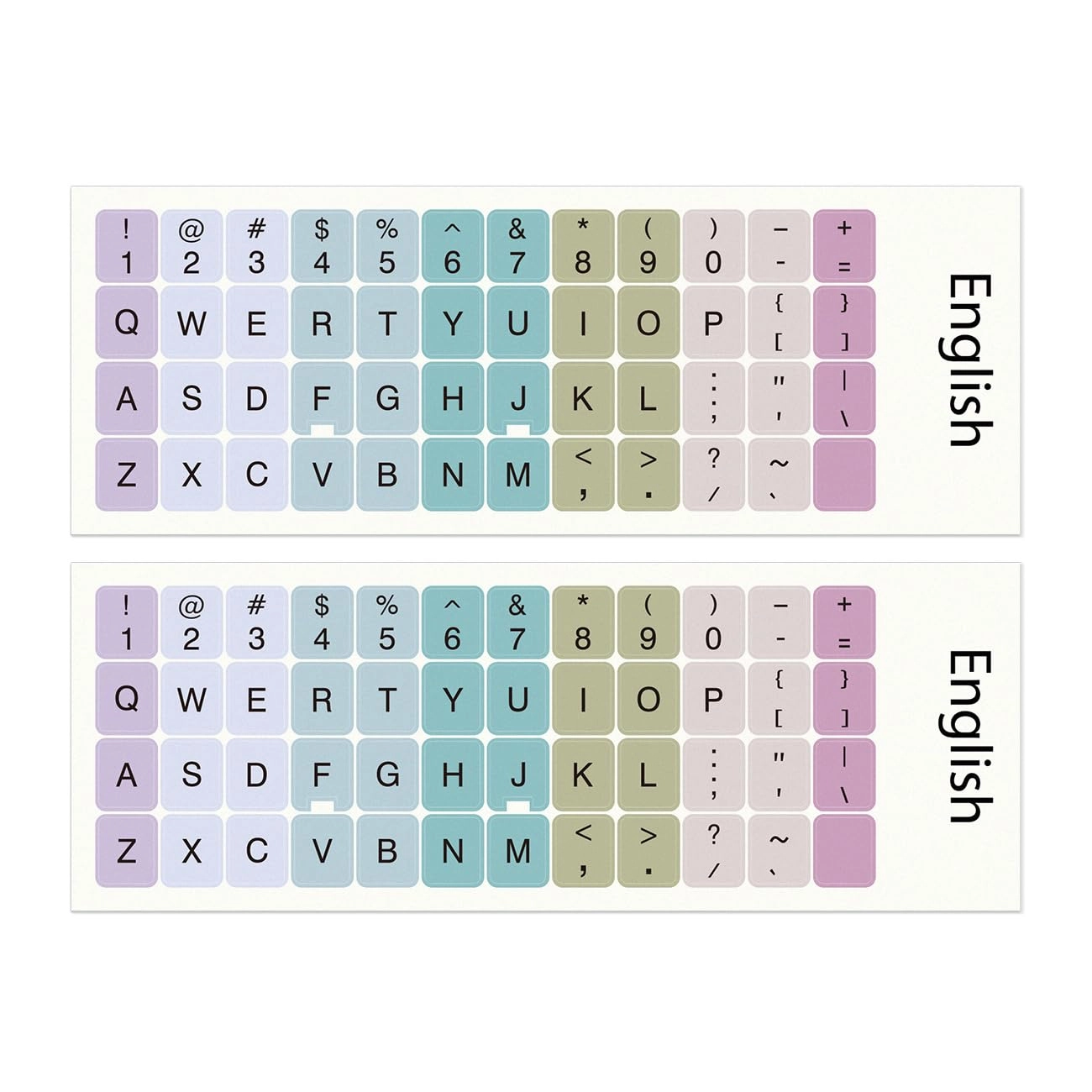 English Keyboard Stickers