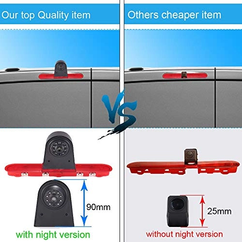 Brake Light Reversing Camera + Rear View Mirror Monitor - Night vision 628 x 586 pixels