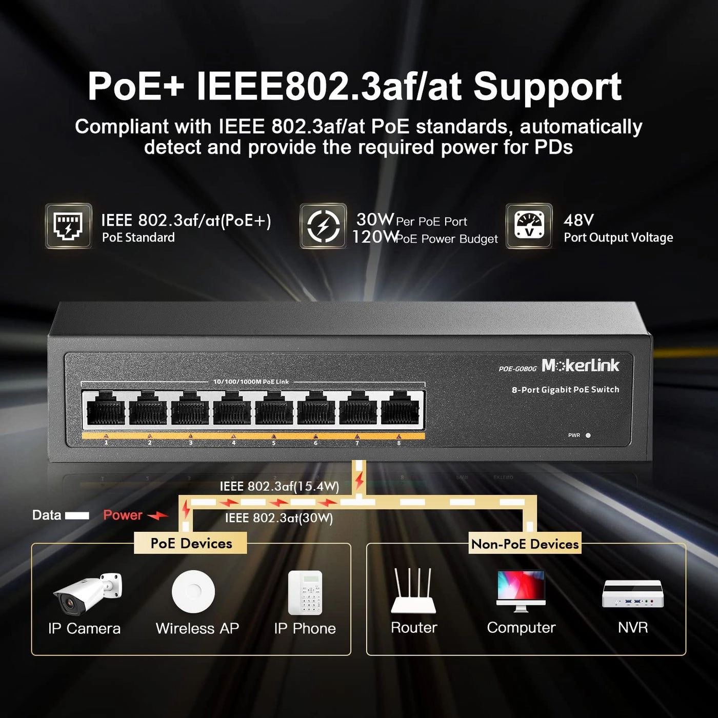 Ethernet Switch 8-ports