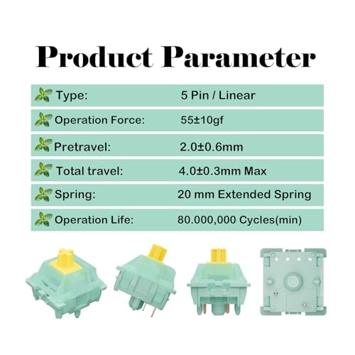 Jade Goldenrod Yellow - 72Pcs