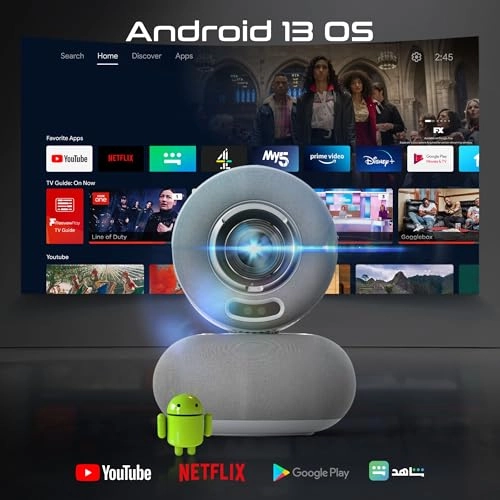 Beamer 250R.UK 250 ANSI Lumens