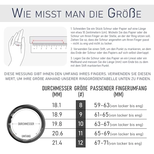 Smart Ring - Heart rate monitor Blood oxygen saturation Sleep Monitoring