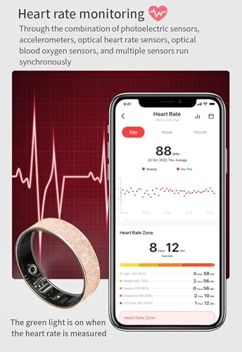 Smart Fitness Ring - Bluetooth Heart Rate Monitor Waterproof