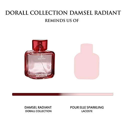 Damsel Radiant Eau de Toilette 100ml