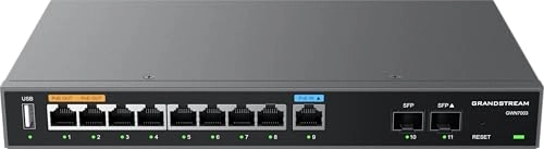 GWN7003 - Gigabit