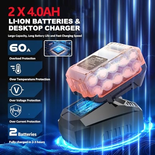 CD-IP19 - 4.0Ah 21 Volts