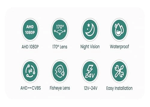 Rear View Camera Fisheye - Night vision Wired 1080P