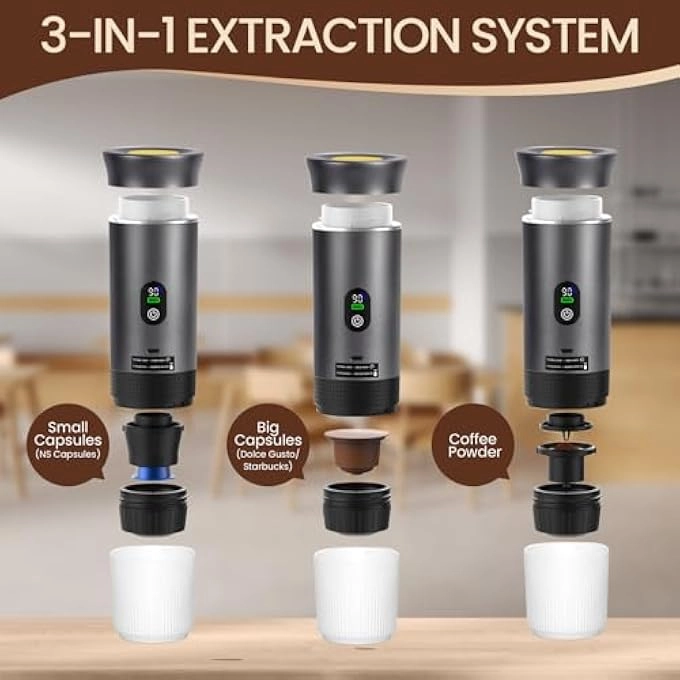 Portable Electric - LED Display USB-C SelfHeating