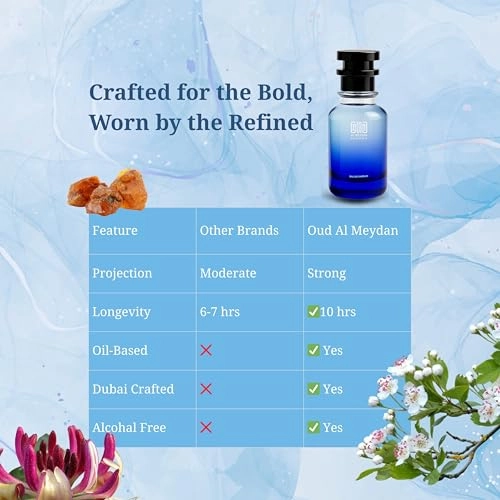 Bottle of Nite - 50 ML