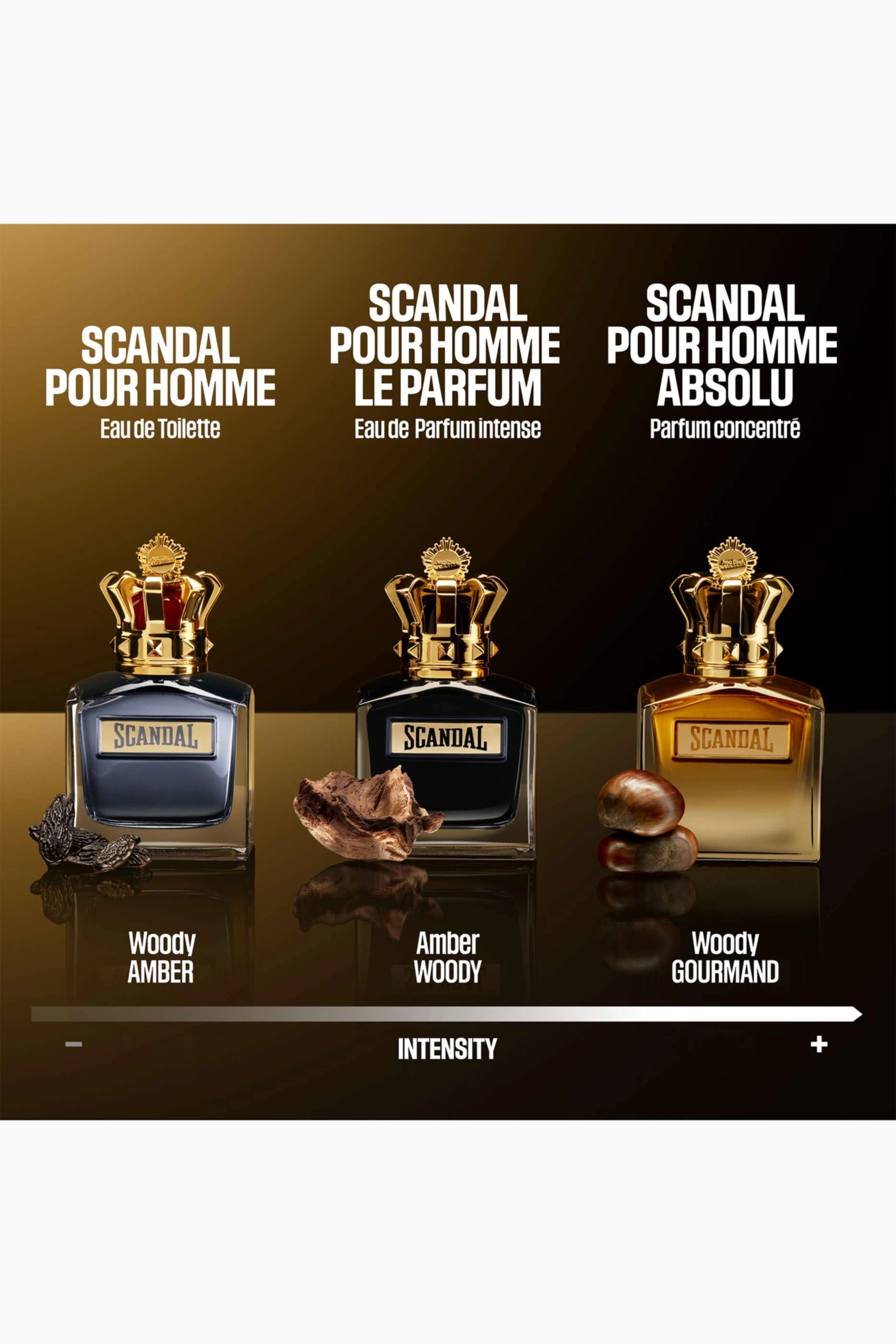 Scandal For Him Eau de Parfum 50ml