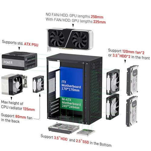 Micro ATX Case - MATX DTX Mini PC ITX
