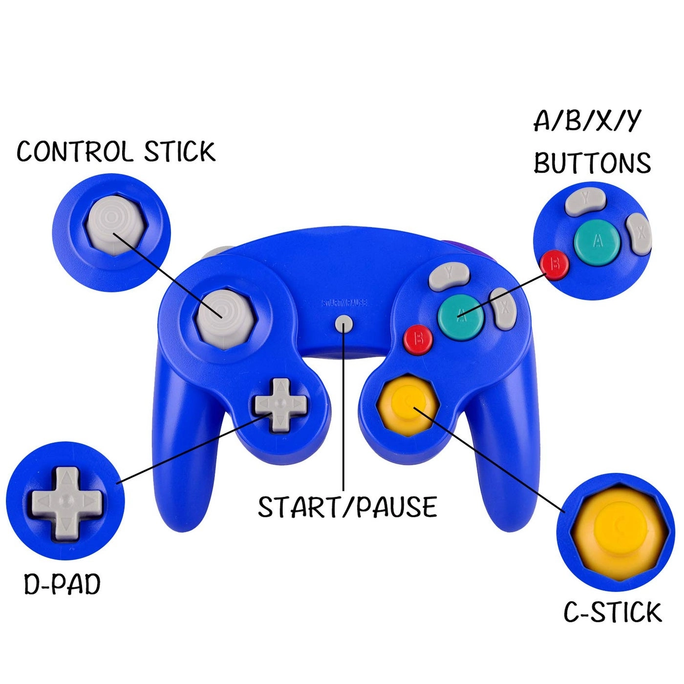 Classic Shock Joypad Wired Controller - Blue Pink Wii NGC Gamecube Game Cube Pack