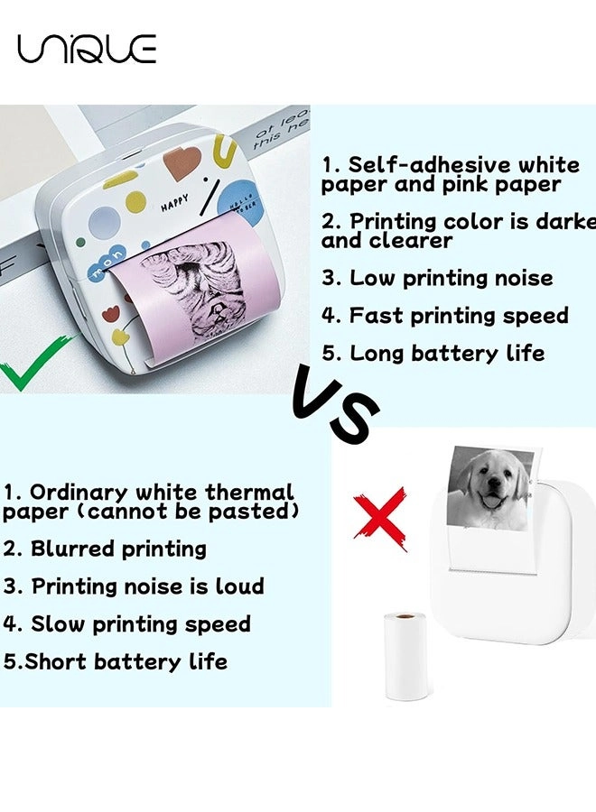 Mini Sticker Printer - 200dpi 1200mAh