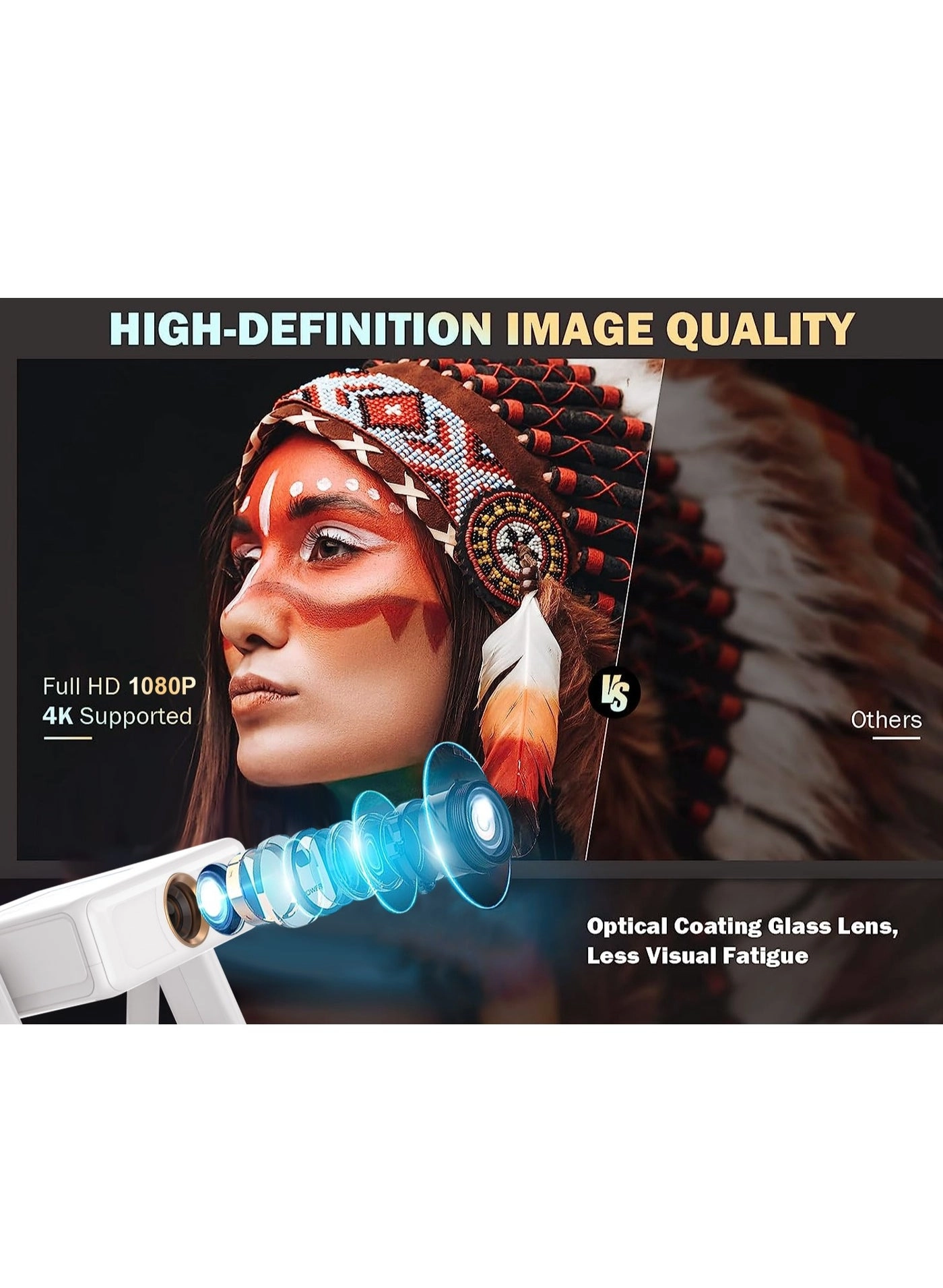 A5 Pro A5 Pro Smart Projector 300 ANSI lumens