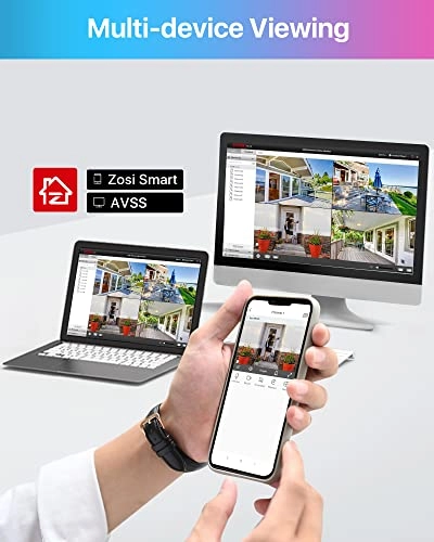 5MP Lite Surveillance DVR - 1TB 8 Channel