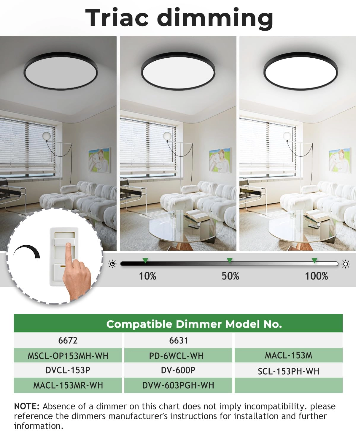 Flush Mount Ceiling Light Fixture - 3000/4000/6500K Dimmable