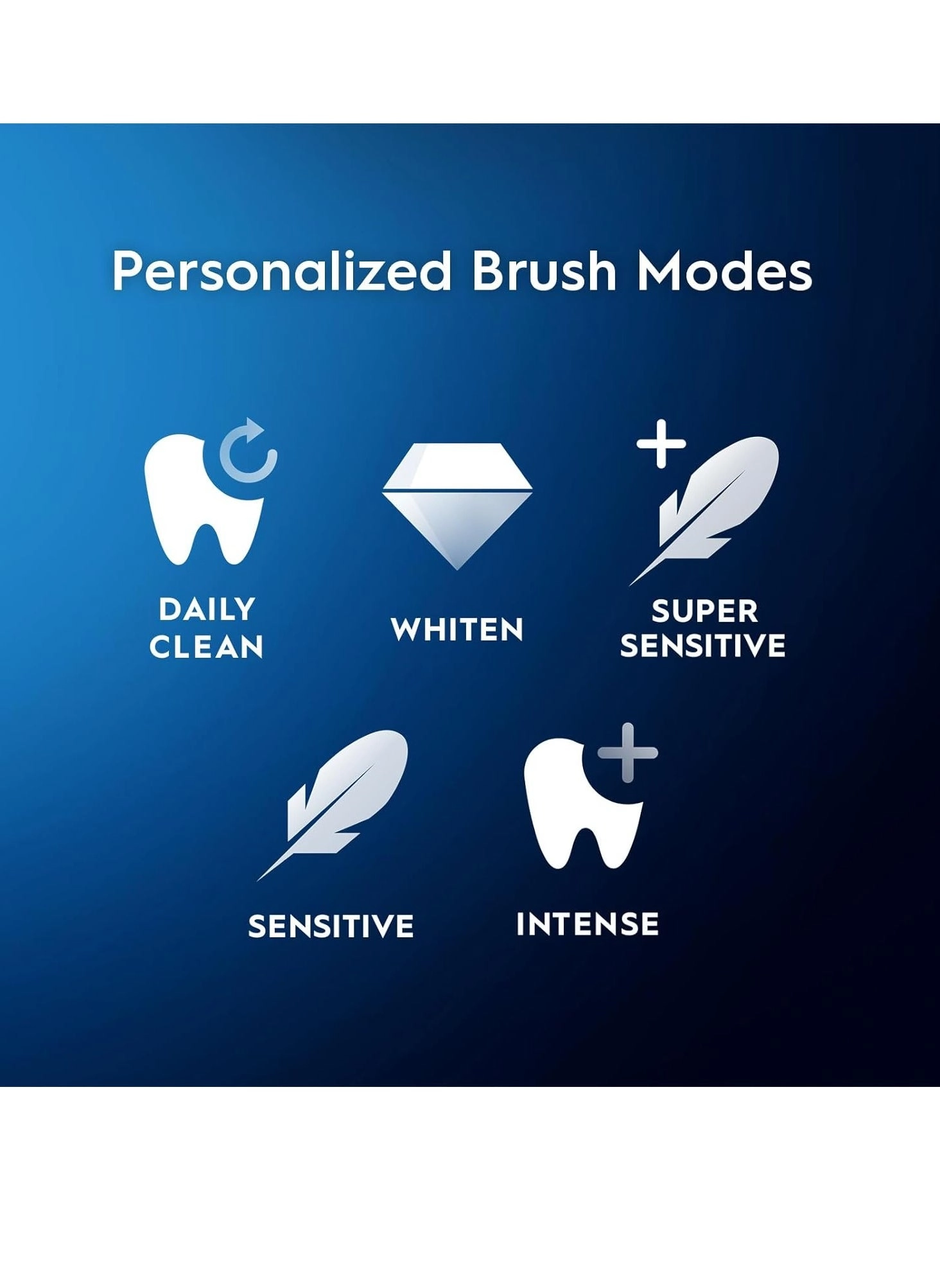 iO5 Series 5N - 5 Modes Bluetooth Black