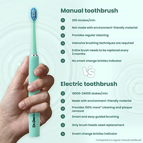 Electric Toothbrush - Ultra Sonic 2 Modes 120 Days Battery Life
