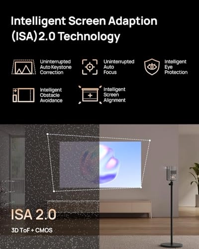 MoGo 2 Pro 400 ISO Lumens