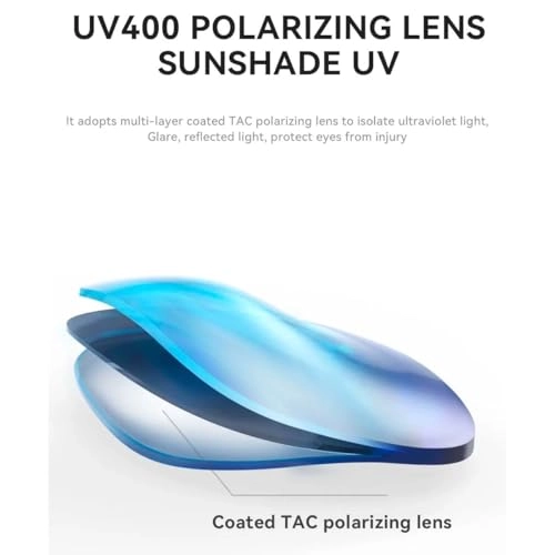 GS01 - Bluetooth V5.0 Open-Ear UV400