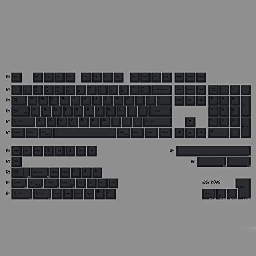 PBT Japanese Gray Keycaps - ANSI/ISO
